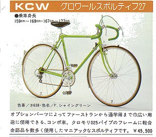 錆びを落とす方法知りませんか?