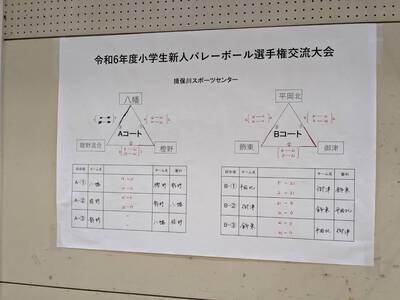 小学生新人バレーボール選手権交流大会（揖保川スポーツセンター)