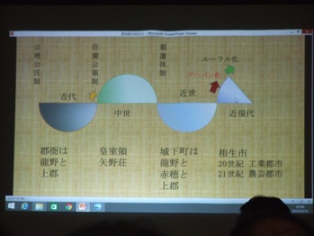 松本恵司先生の講演―海のある農芸都市、相生矢野荘