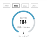 大晦日、もうすぐ年越し！