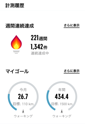 大晦日、もうすぐ年越し！