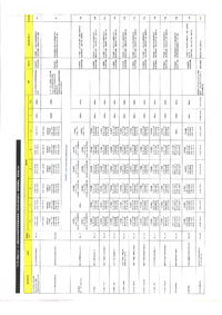 加古川市内PCR検査事業者一覧
