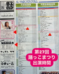 踊っこまつり