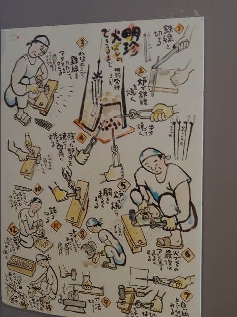 写　遊　姫路　姫路市書写の里　美術工芸館　６